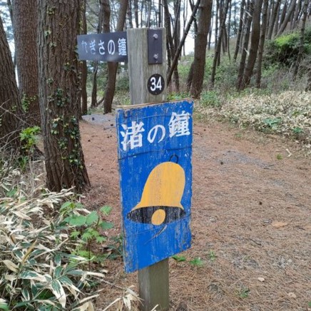 看板